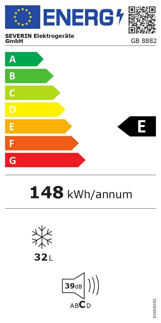 energy table