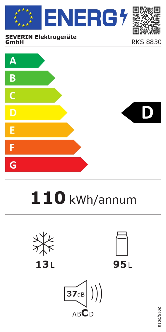 energy table