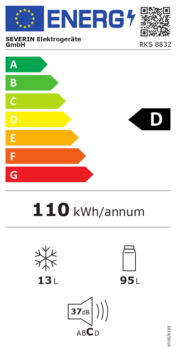 energy table