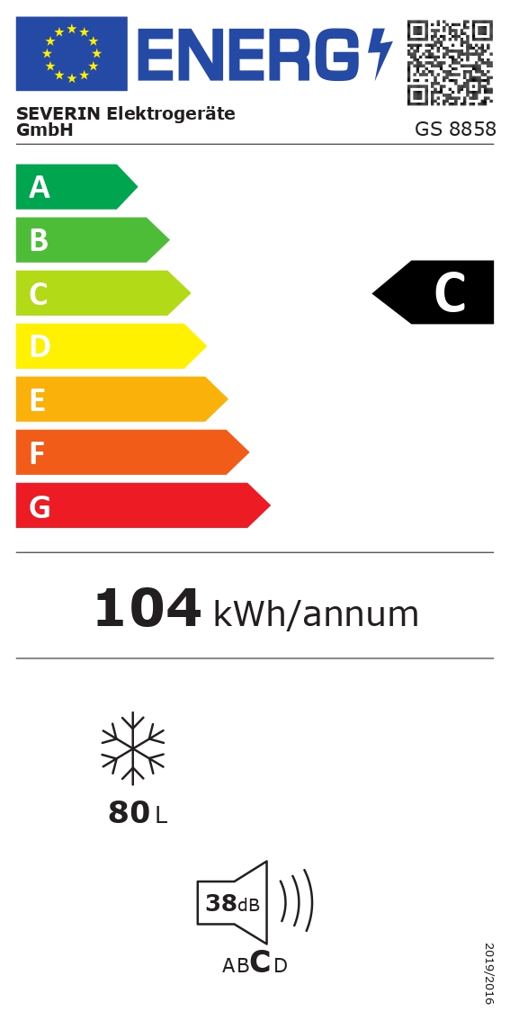 energy table