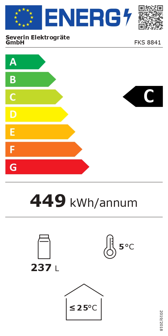 energy table