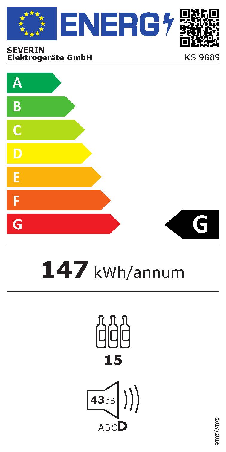 energy table