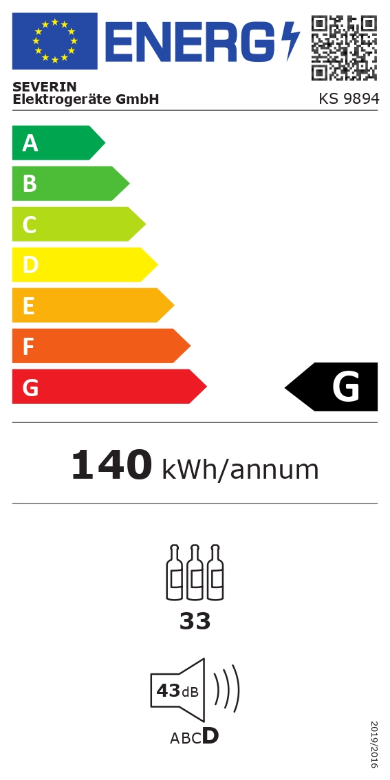 energy table