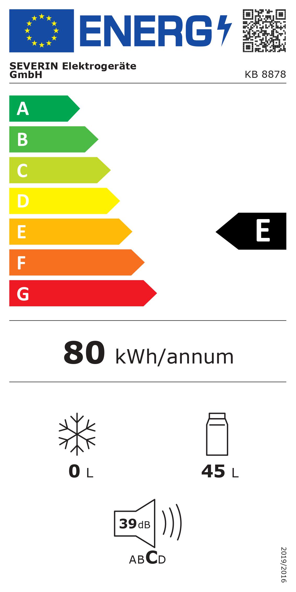 energy table