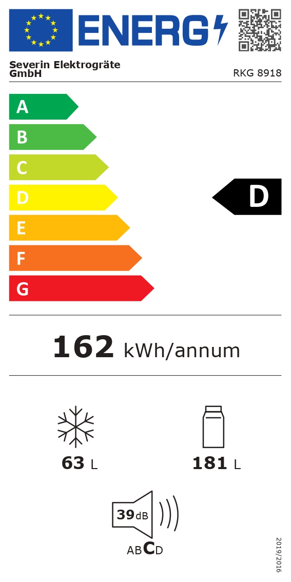 energy table