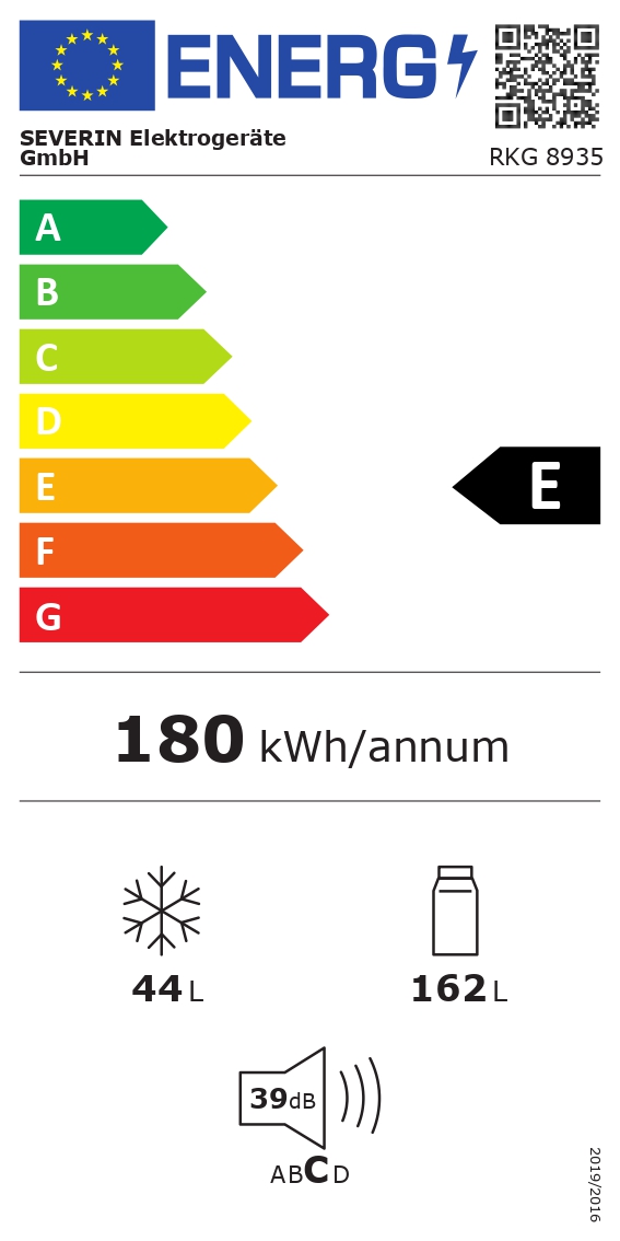 energy table