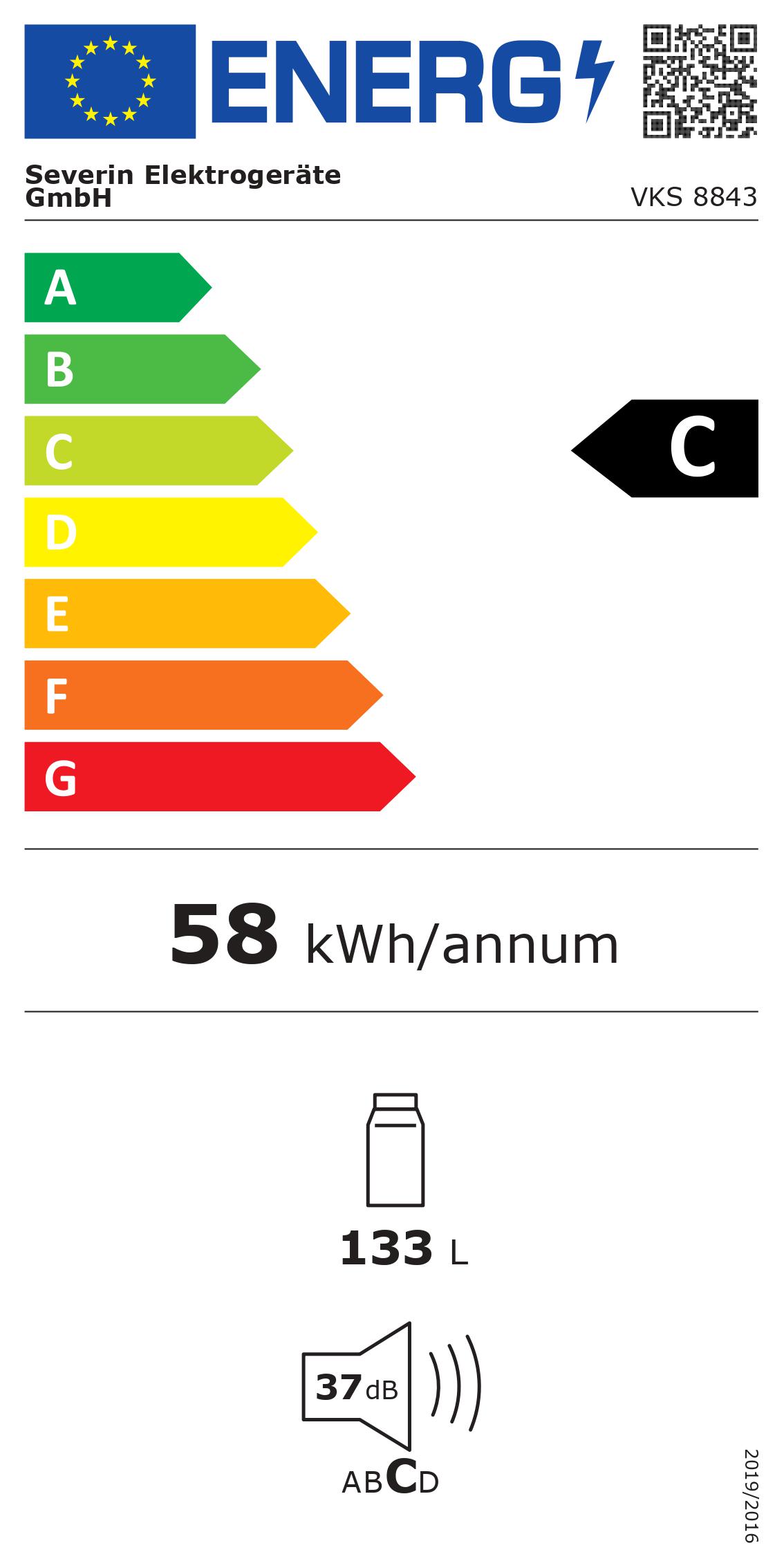 energy table