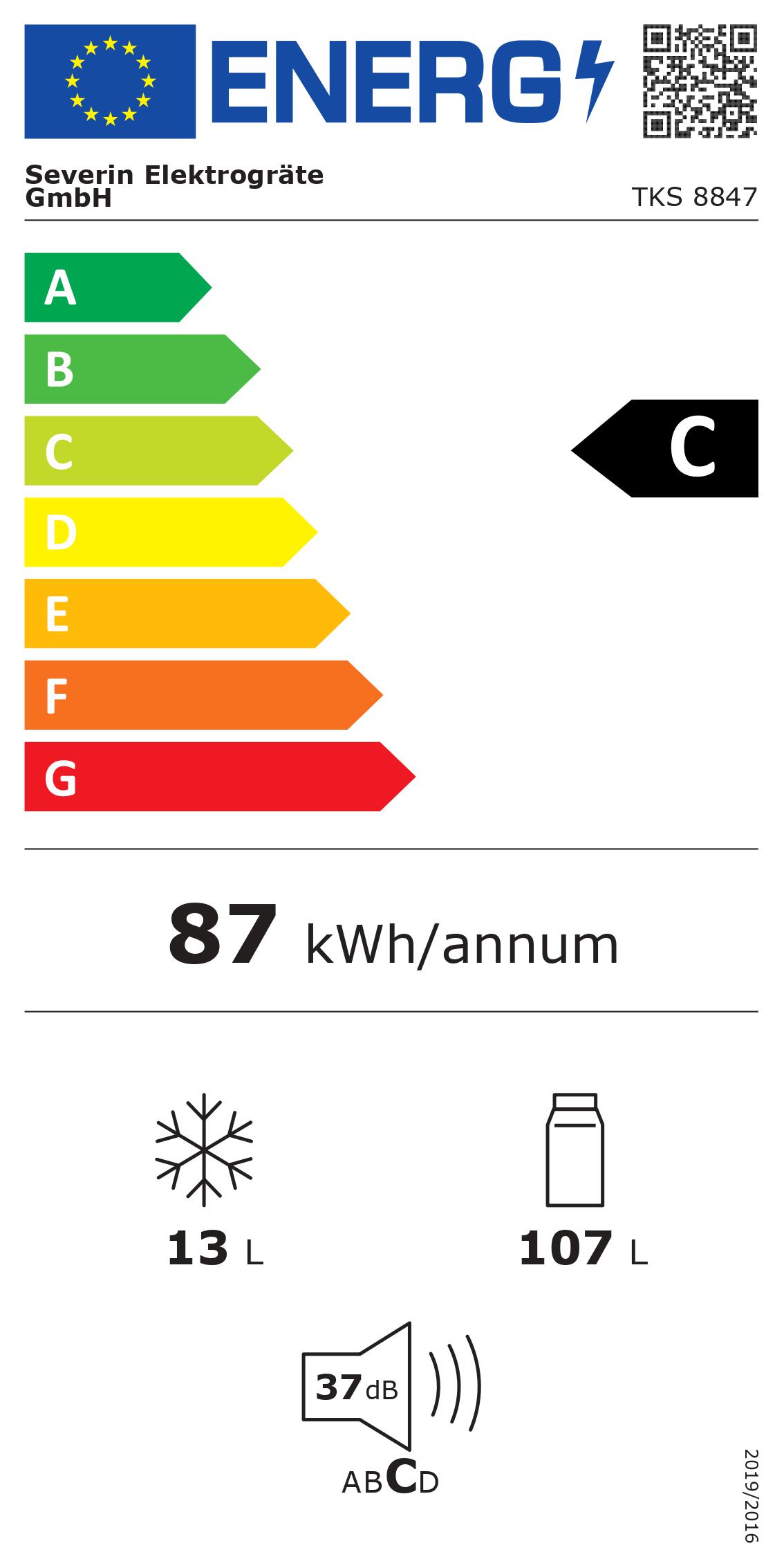 energy table