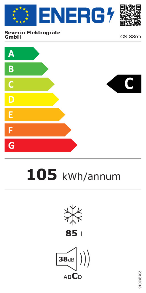 energy table