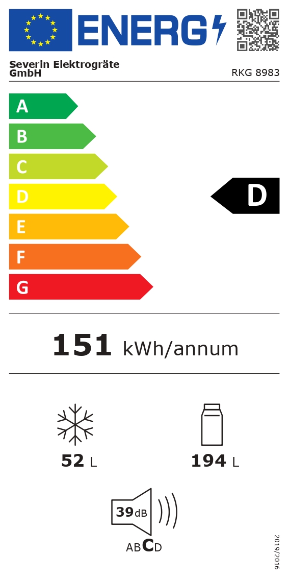 energy table