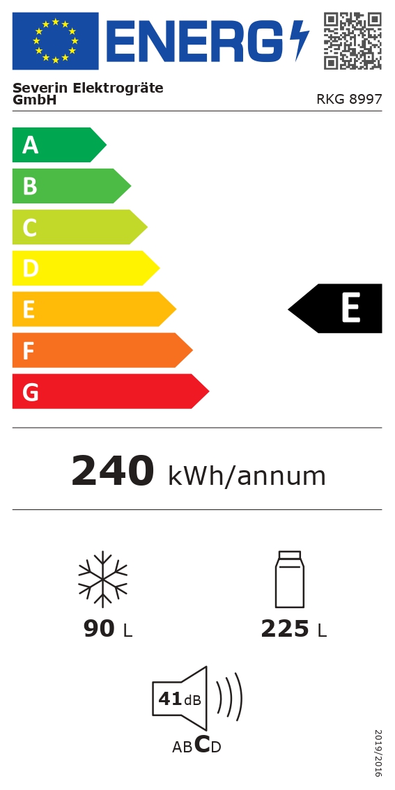 energy table