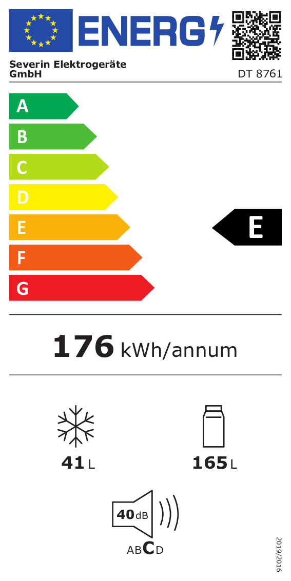 energy table