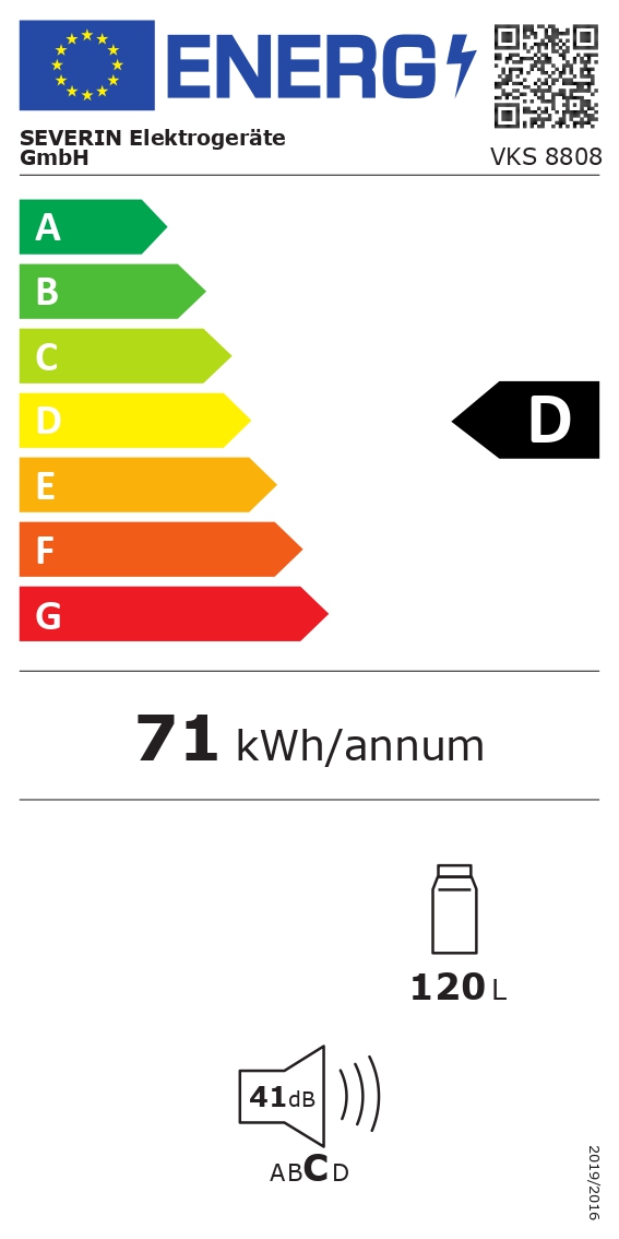 energy table